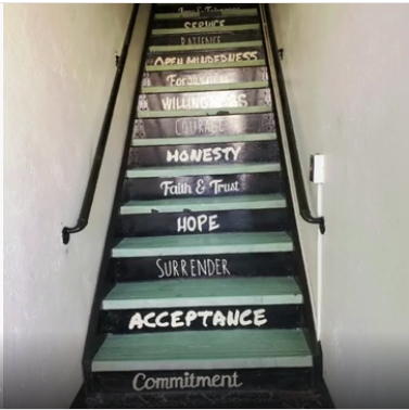 Capital District Recovery Center